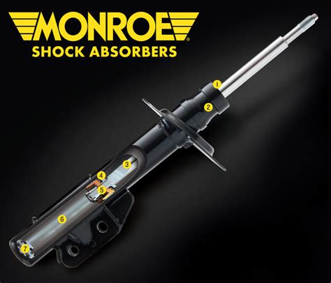 Oe Spectrum Monroe Shock Absorbers Thailand