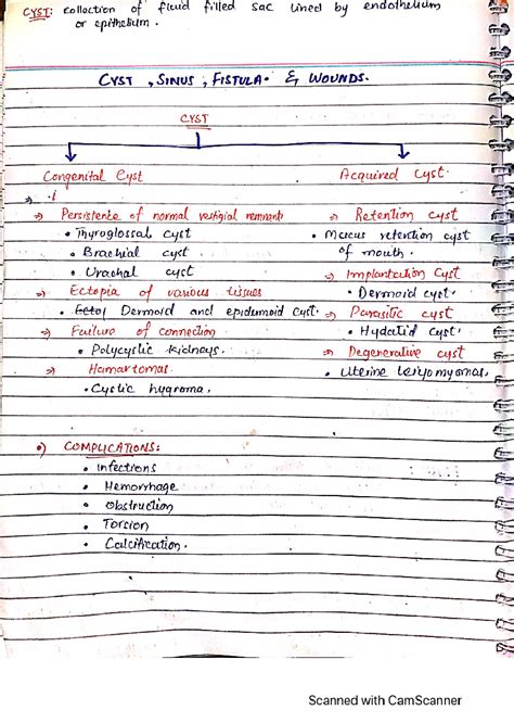 SOLUTION Cyst Sinus Fistula And Wounds Notes Studypool