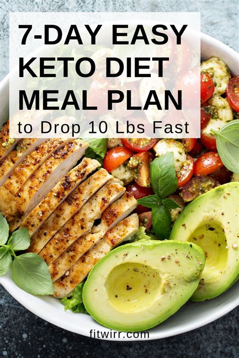 7 Day Easy Keto Diet Meal Plan To Lose 10 Lbs Fast Whether Youre New To The Keto Diet Or Need