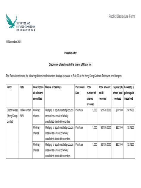 Fillable Online Polst For Healthcare Providers