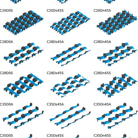 Schematic of the cubical roughness elements for (a) vertically placed ...