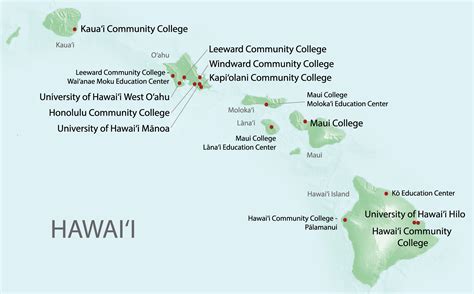 Maui College At A Glance University Of Hawaii System