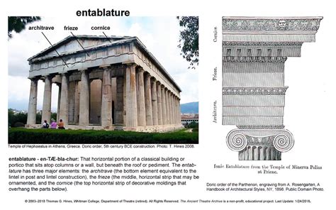 entablature – The Ancient Theatre Archive