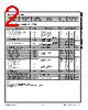 MDU1516 Datasheet(PDF) - MagnaChip Semiconductor.