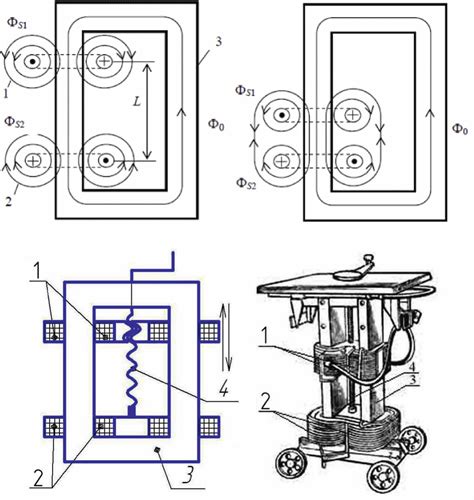 Трансформаторы - Выполнение работ по профессии «Электрогазосварщик»