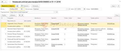 1С зуп 3 начальная штатная расстановка • Вэб-шпаргалка для интернет ...