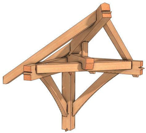 Parallel Chord Truss Timber Frame Hq