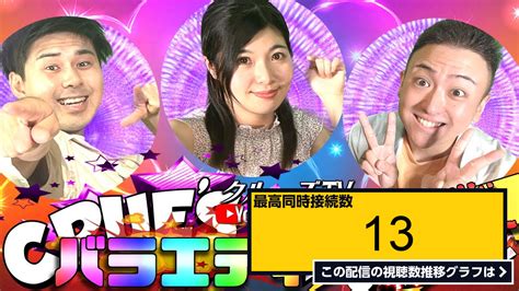 ライブ同時接続数グラフ『9月10日日20時から生配信💖クルーズtv『クルーズtv バラエティー 後半戦』みなみ美咲 Kento 松田