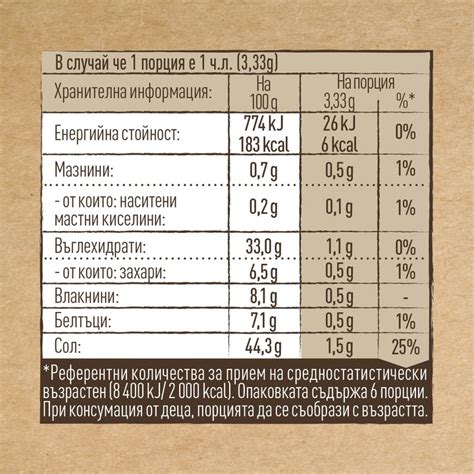 Подправка, MAGGI, Щипка вкус за риба, 20 гр - eMAG.bg