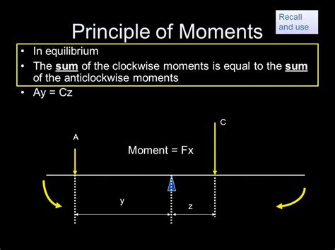 iGCSE Physics: Moments