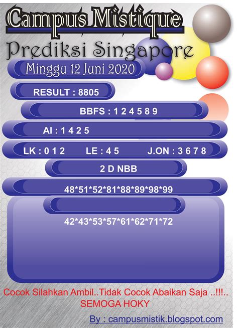 prediksi sidney minggu zonamistik 10