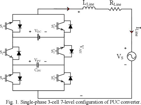 Figure 1 From A Maximum Power Point Tracking Scheme For Pv Systems