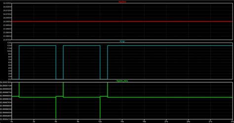 mosfet - A PMOS doesn't turn on/off properly - Electrical Engineering ...