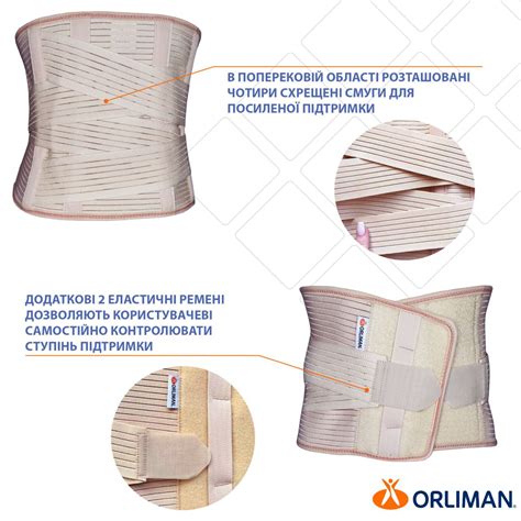 Корсет пояснично-крестцовый полужесткий усиленный Orliman LT-300 ...