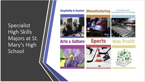 Specialist High Skills Major – Specialist High Skills Major – St. Mary