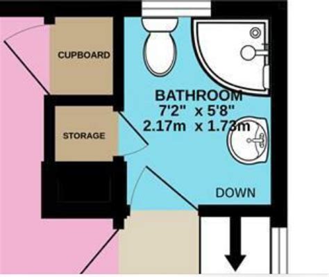 Bathroom Layout Ideas Mumsnet