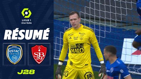 Estatísticas De Troyes X Stade Brestois 29 - ESTAC TROYES - STADE BRESTOIS 29 (2 - 2) - Résumé - (ESTAC - SB29 ...