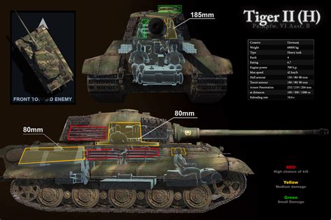 Тигр Вар Тандер - 49 фото