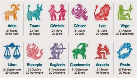 Horóscopo Y Signos Del Zodiaco