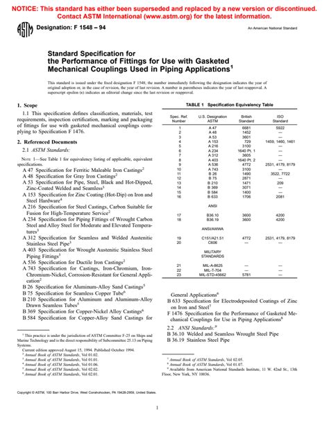 ASTM F1548 94 Standard Specification For The Performance Of Fittings