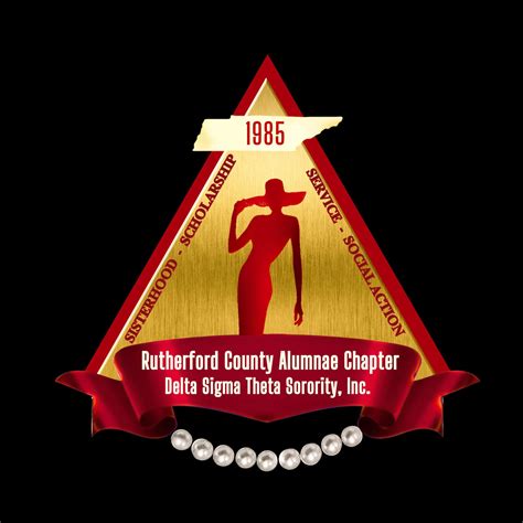 Rutherford County Alumnae Chapter of Delta Sigma Theta Sorority, Inc