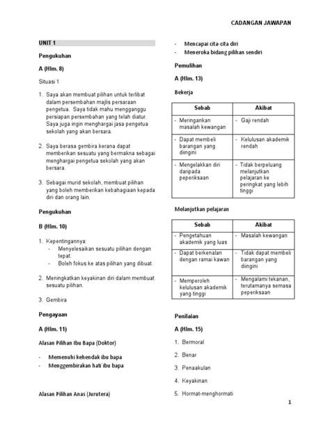 Jawapan Buku Teks Bahasa Melayu Tingkatan 3 Pdf Tema 7 Tingkatan 3