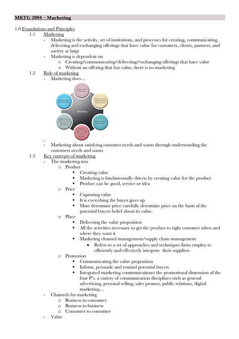 Mktg 2004 Marketing Lecture Notes For The Year 2021 Semester 2 Mktg