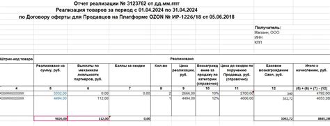 Как считать налоги на Ozon: с какой суммы платить налоги при разных ...