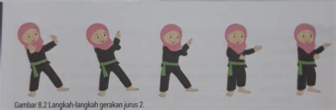 Maen Pukul Pencak Silat Betawi Jurus 1 Dan 2