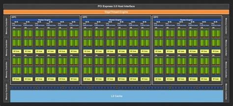 nvidia geforce rtx  launches october