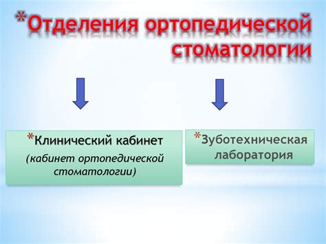 Отделение ортопедической стоматологии - презентация онлайн