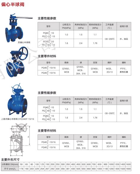 偏心半球阀智慧环保阀门 中国·华光阀门有限公司