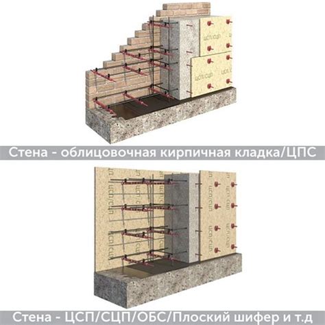 Стяжка для несъемной опалубки befast - 80 фото
