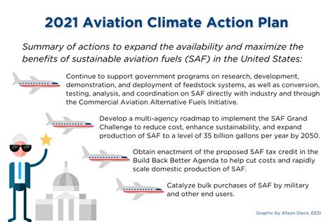 Sustainable Aviation Fuel On The Global Climate Agenda Article Eesi