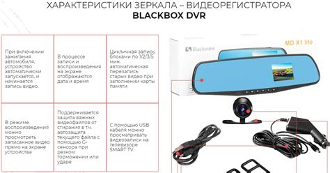 Почему не работает видеорегистратор: основные причины