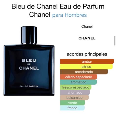 Tổng hợp 51 về chanel perfume para hombre hay nhất cdgdbentre edu vn