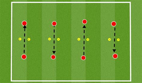 Footballsoccer Passing Through Gates Technical Passing And Receiving Beginner