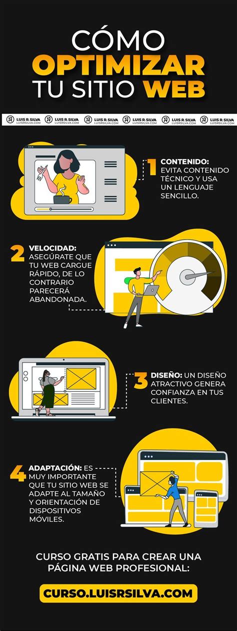 Infografía Cómo optimizar tu sitio web Marketing Digital