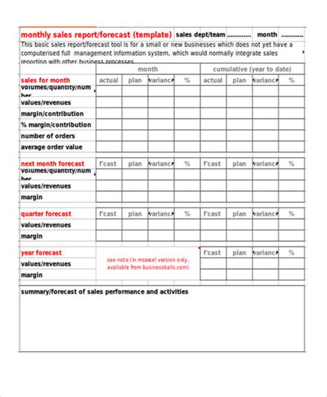 Sales Call Reports Templates Free 3 TEMPLATES EXAMPLE TEMPLATES