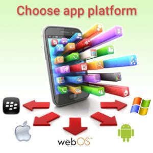 Choose App Development FuGenX