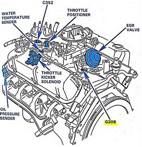 Engine To Firewall Ground