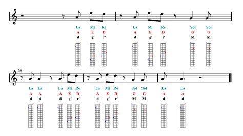 Blue Bird Ukulele Sheet Music Notes Tutorial Easy Music