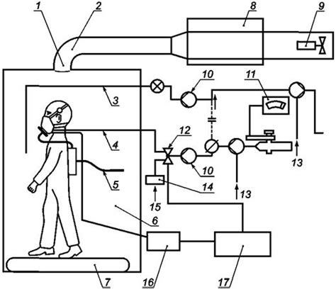 ГОСТ Р ЕН 12942/А1/А2-2010 Система стандартов безопасности труда ...
