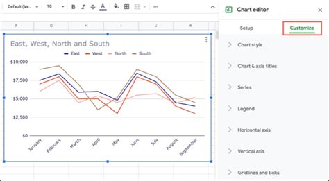 Como fazer um gráfico de linha no Planilhas Google Mais Geek