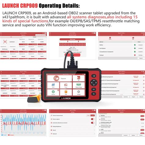Launch X431 CRP909 OBD2 автомобильный сканер полная система ...