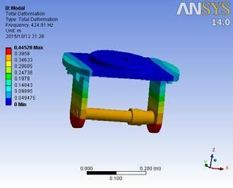 Frame's first-order vibration mode Fig. 8 Frame's second-order ...