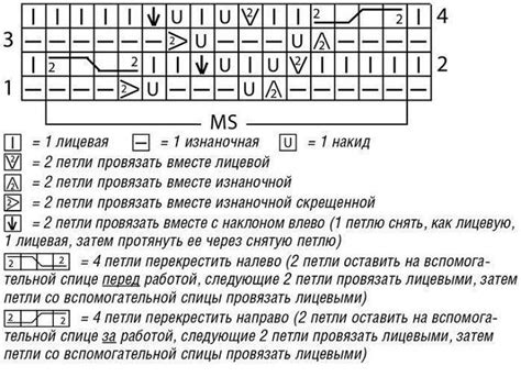 Фотография | Вязание, Кружевной узор, Дневник
