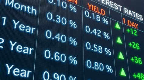 107123738-1663957878544-gettyimages-1372521126-bond_market04_interes ...