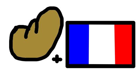 Pão Francês Desenho De Impactoglacial Gartic