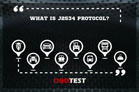 OBDTEST/What is J2534 protocol?